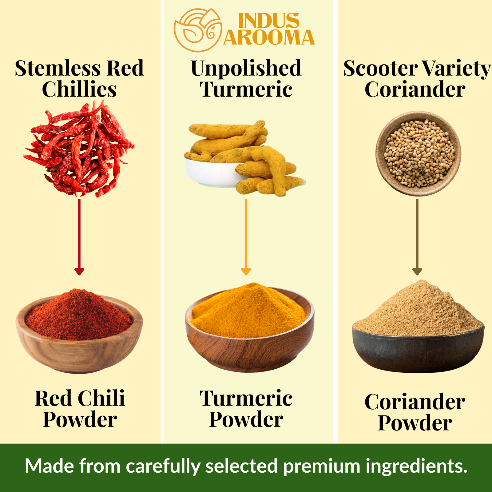 Stone-Ground Spice Combo Pack - Image 9
